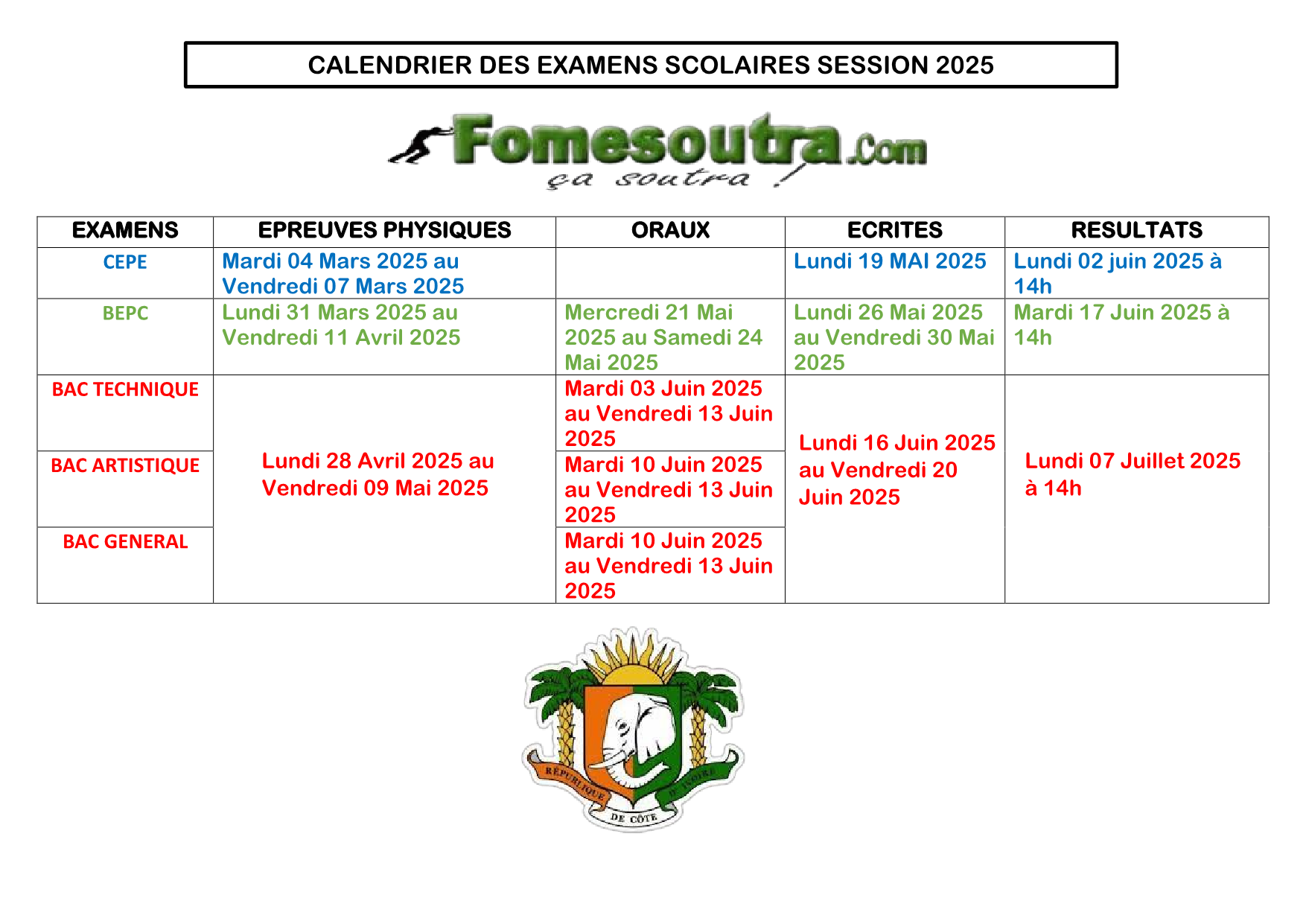 CALENDRIER DES EXAMENS SCOLAIRES SESSION 2025 Côte d'Ivoire