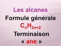 Cours complet CHIMIE 3ième : ALCANES + EXERCICES CORRIGES