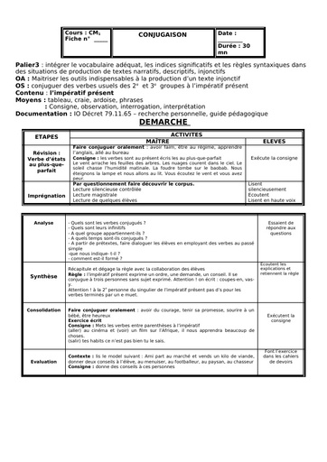 Fiche de cours CM présent de l'impératif by Tehua