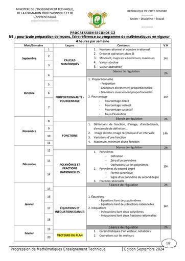 Progression Maths 2NDE G2 2024 by Tehua