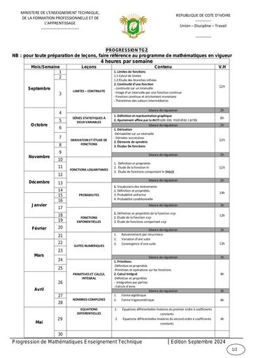 Progression Maths Tle G2 2024 by Tehua