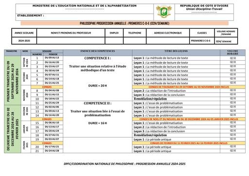 PHILOSOPHIE PROGRESSIONS 1ères CDE 2024 2025 by Tehua