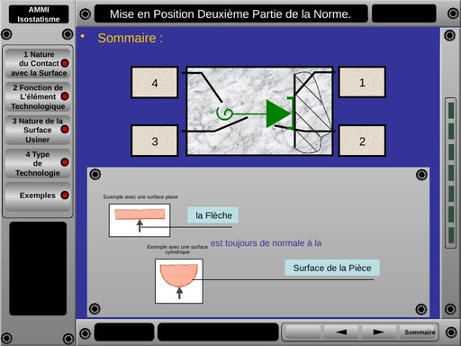 Cours MIP 2 norme by Tehua