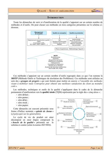 Qualite Suivi et amelioration By Tehua