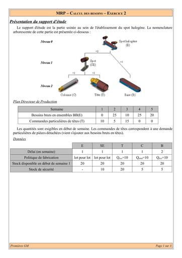 2665 09 MRP calcul de besoins Exercice 2 by Tehua