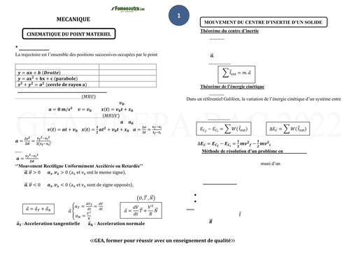 MEILLEUR RESUME des cours prepa BAC 2025 PC by TEHUA