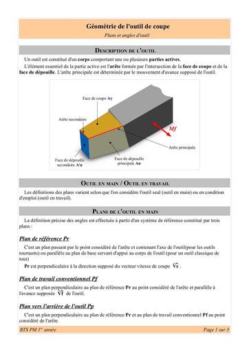 Angles outils Definitions by Tehua