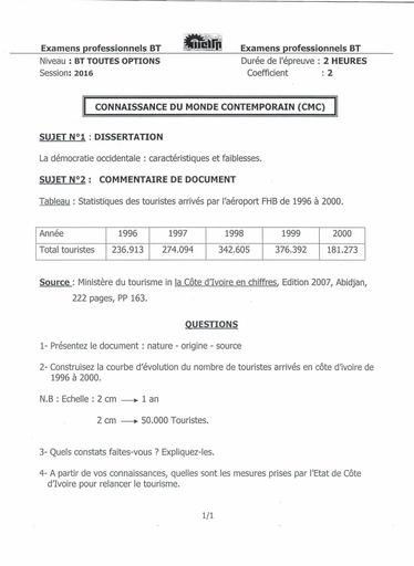 CC16 BT TERT TOUTES OPTIONS CMC Sujet1 Dissertation 2016 by Tehua