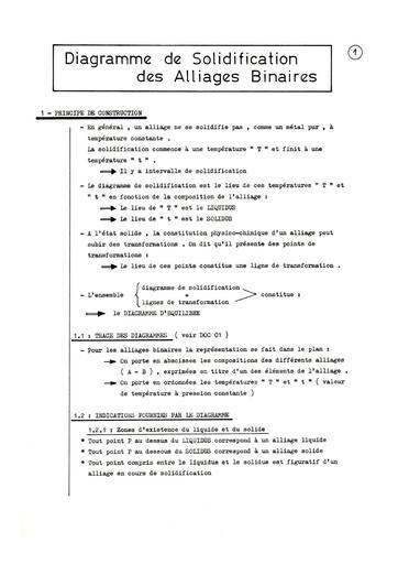 Diagramme de solidification des alliages binaires 02 by Tehua