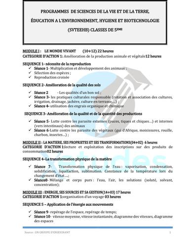 Cours SVT EEHB 5e Module 2 by Tehua