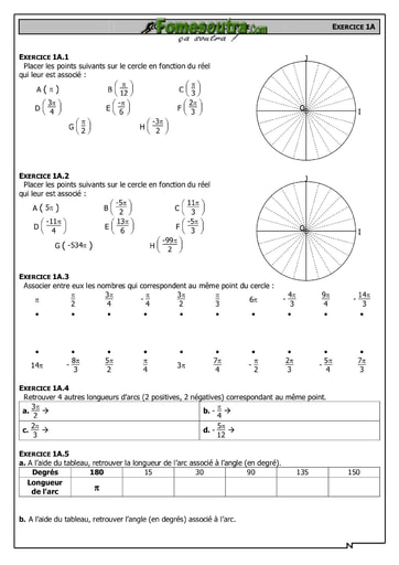 Trigonométrie 1 - Maths 2nd F2