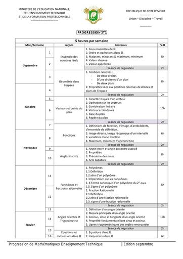 Progression Maths enseignement technique Côte d'ivoire by Tehua