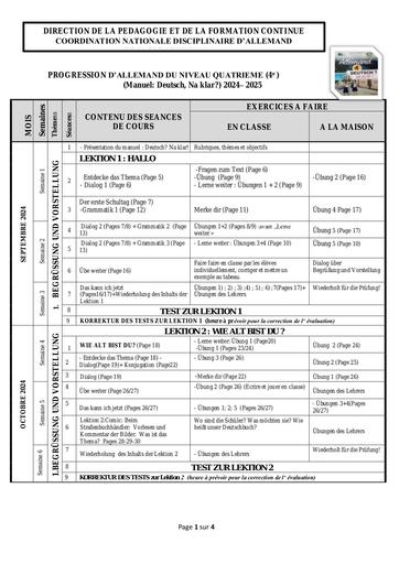 1A DNK ALLEMAND 4ème Progression 2024 2025 by Tehua