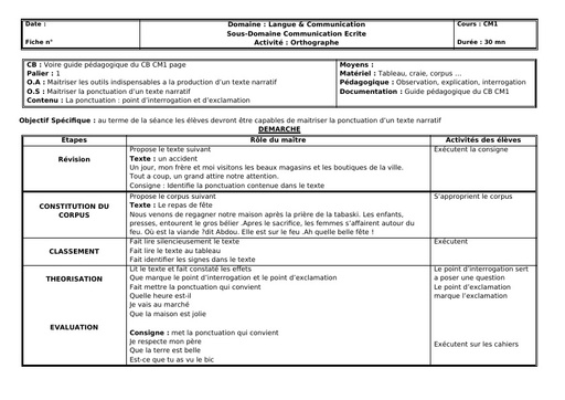 Fiche de cours CM Orthog La ponctuation by Tehua