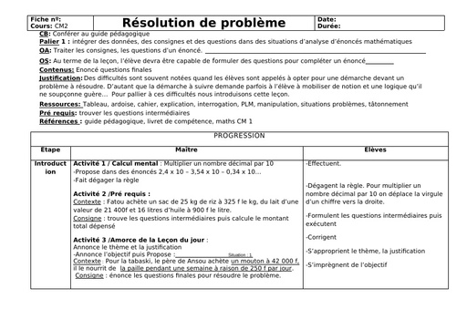 Fiche de cours CM Maths resolutions de problemes les questions finales by Tehua