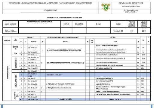 PROGRESSIONS Maths Tle G2 by Tehua