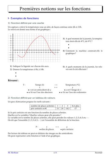 Cours Maths fonctions generalites by Tehua