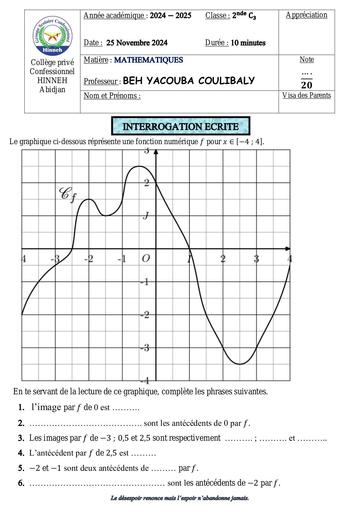 INTERRO Maths 2nde C ETUDE GRAPHIQUE Hinneh by Tehua