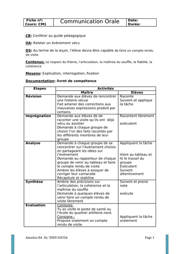 Fiche de cours CM Communication Orale by Tehua