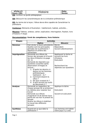 Fiche de cours CM Histoire by Tehua