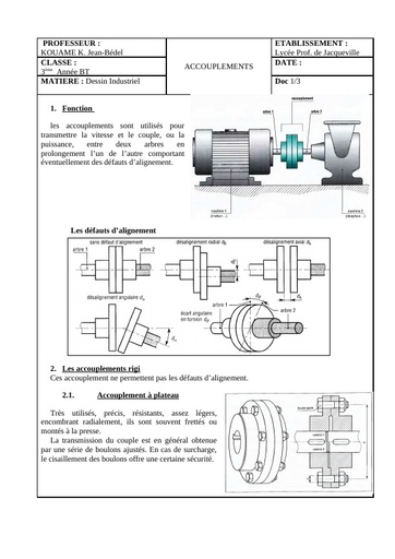 Accouplements 3A BT by Tehua