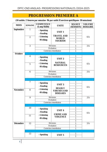 Anglais^LJ Progression 1ère A actualisée by Tehua