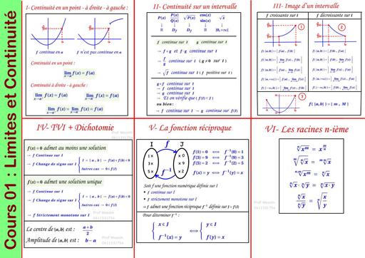 Cours 01 limites et continuité ( Résumé série d’exercices ) by Tehua