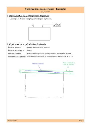 Specifications geometriques exemples by Tehua