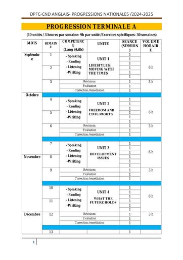 Anglais^LLLJ Progression Terminale A actualisée by Tehua