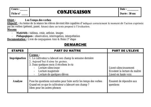 Fiche de cours CM1 CM2 Conjugaison by Tehua