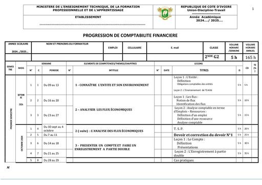 PROGRESSION 2nde G2 COMPTA Financière TQG by Tehua