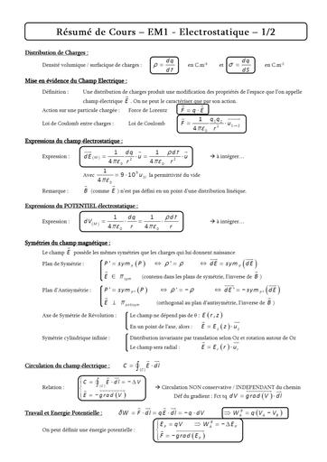 Sup Résumé de Cours EM1 Electrostatique MI by Tehua