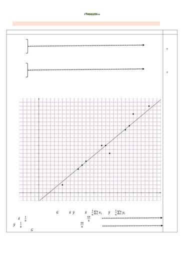 SUJET MATHS Tle A1 BACCALAURÉAT BLANC RÉGIONAL MARS 2024 DREN BOUAFLE RCI BAREME by TEHUA