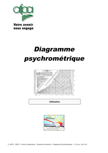 Diagramme psychrometrique by Tehua