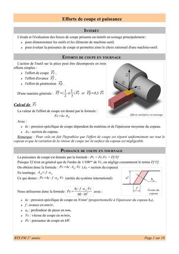 Efforts de coupe et puissances By Tehua