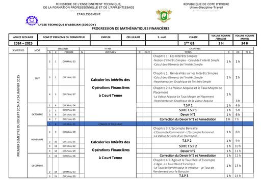 Progression Maths Financière 1iere G2 by Tehua