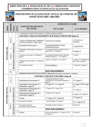 1B HAZU ALLEMAND 4ème Progression 2024 2025 by Tehua