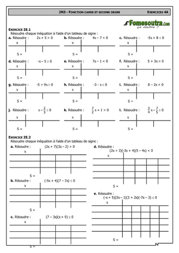 Fonction carré et second degré 3 - Maths 2nd F2