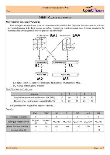 2728 IE05 Sujet by Tehua