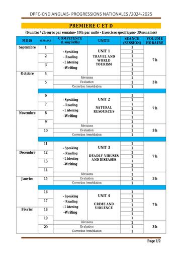 Anglais, Progression 1ère C et D actualisée by Tehua