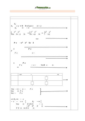 SUJET MATHS Tle F2 ET B BACCALAURÉAT BLANC RÉGIONAL MARS 2024 DREN BOUAFLE RCI BAREME by TEHUA