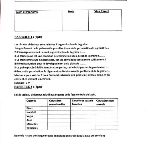 Composition generale Decembre 2024 UP 13 ADAMA SANOGO SUJET SVT 6ieme by Tehua