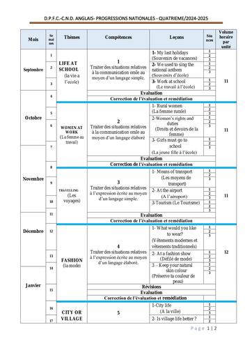 Anglais^J Progression 4ème by Tehua