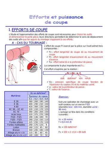 Efforts et puisance de coupe prof by Tehua