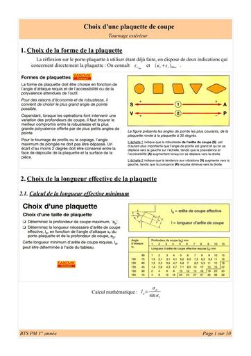 Choix plaquette by Tehua