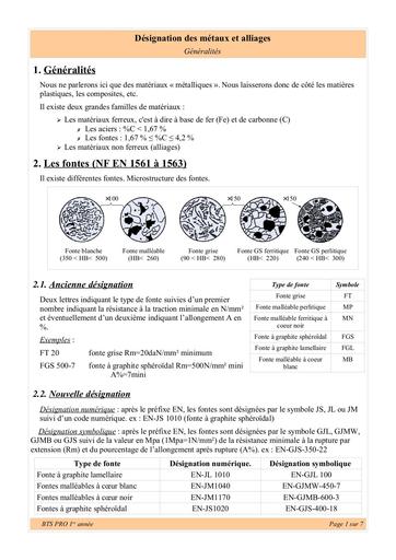 Designation des metaux et alliages By Tehua