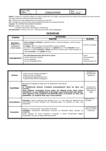 Fiche de cours CM conditionnel présent by Tehua