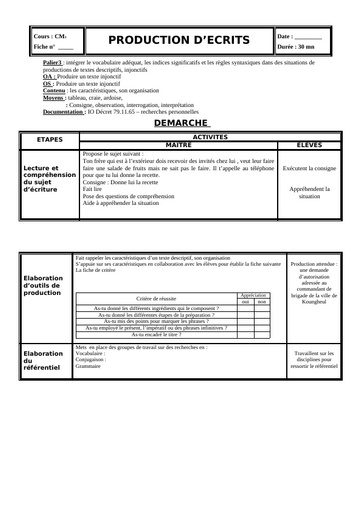 Fiche de cours Production écrits by Tehua