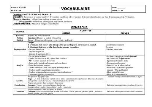 Fiche de cours CM les mots de la même famille by Tehua