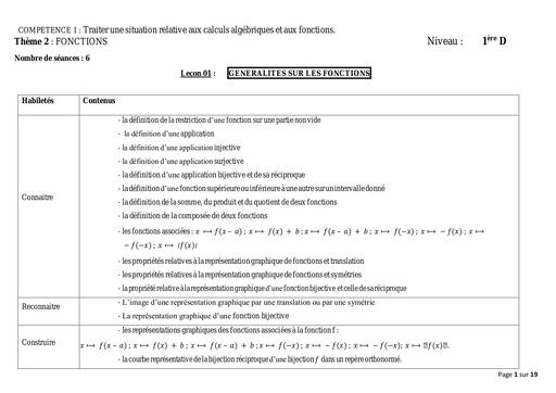 Fiche de cours 1 Maths 1ere D Généralité sur les fonctions by Tehua